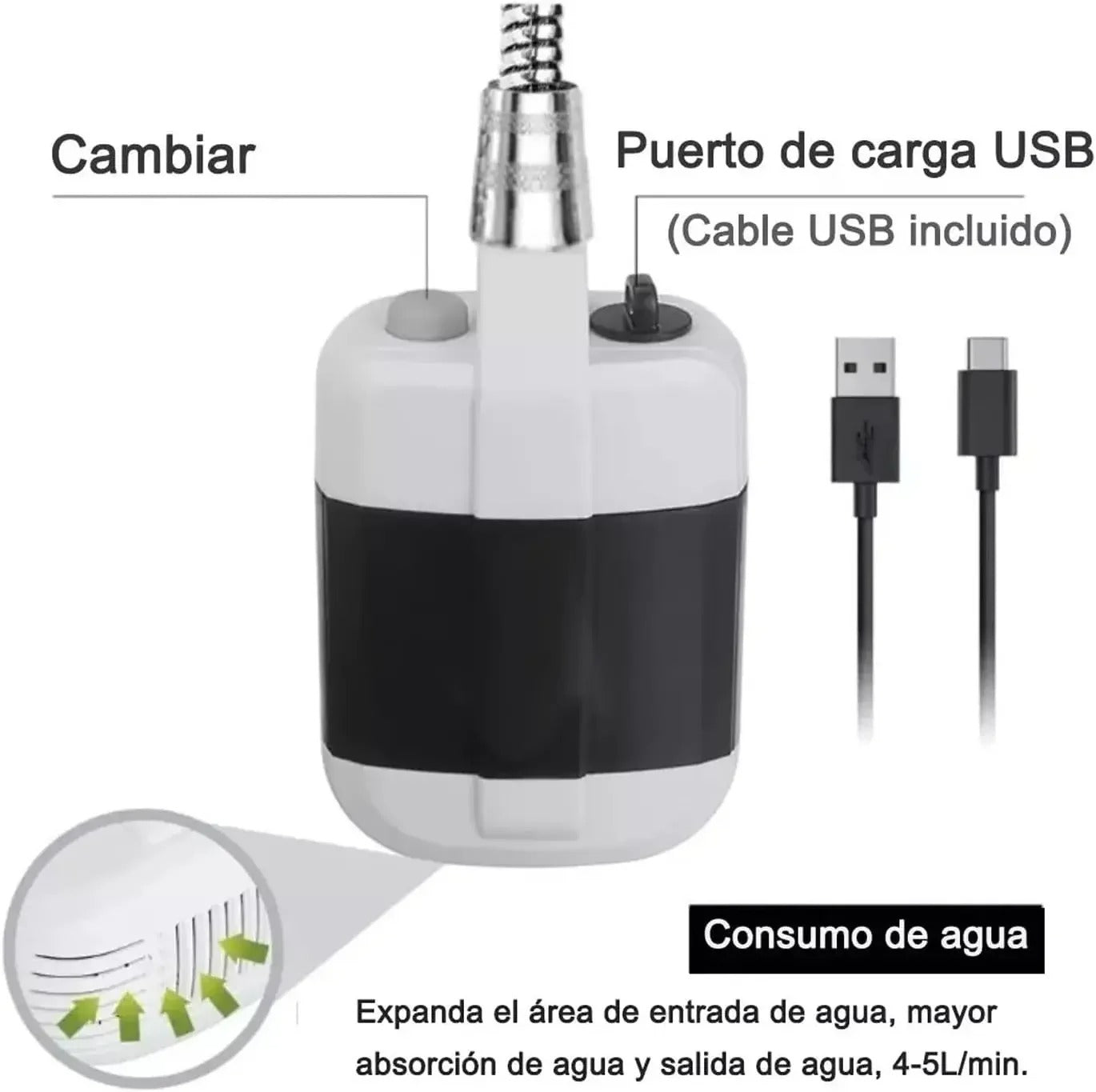 Doccia Portatile da 1,5 m: Pompa Elettrica Wireless Ricaricabile USB per Campeggio, Pulizia Auto e Animali Domestici